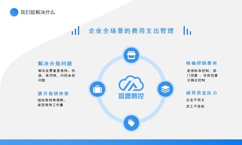 費控系統 企業財務管理的數字化利器與價值創造者